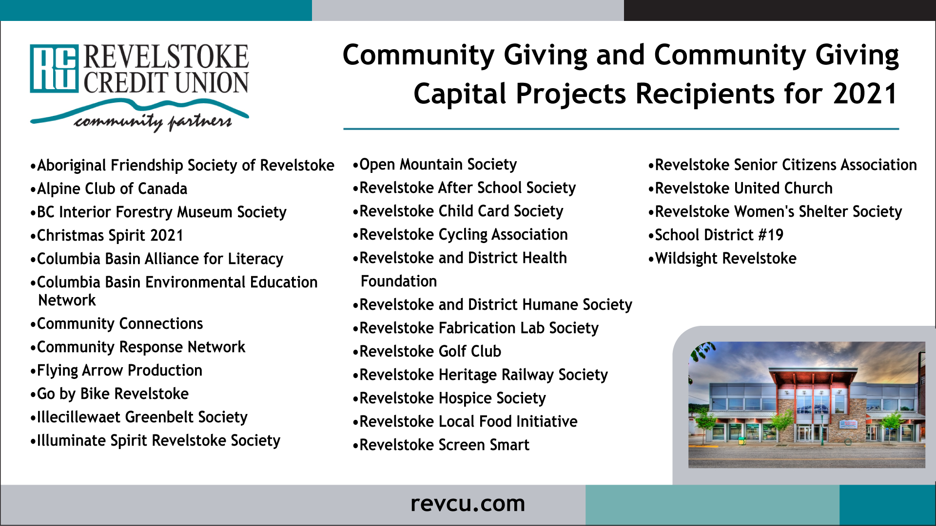 AGM-Slide-CommGiv-recips-2021.jpg